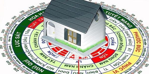 Đơn vị tư vấn sửa nhà ở Hà Nội