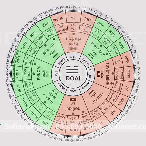 can-luu-y-gi-khi-chon-huong-nha-tuoi-1950-4