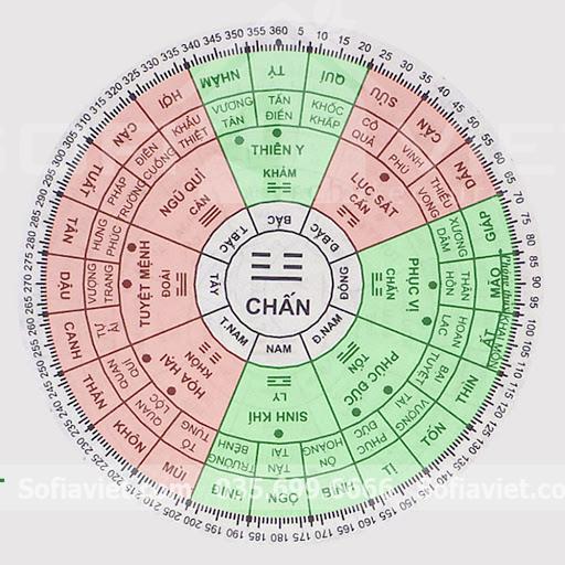 tuoi-1952-hop-huong-nao-nhat-de-lam-nha-1