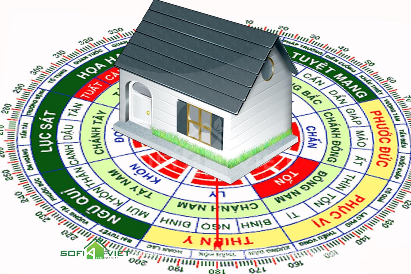 tuoi-1952-hop-huong-nao-nhat-de-lam-nha-2