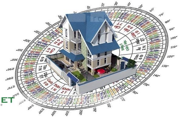 tuoi-tan-mao-hop-huong-nao-de-ruoc-tai-loc-vao-nha-1