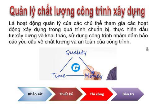 Sơ đồ quản lý chất lượng công trình xây dựng Sơ đồ quản lý chất lượng công trình xây dựng